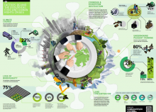 Infographics from the new report (Photo: RtFNWatch Supplement)